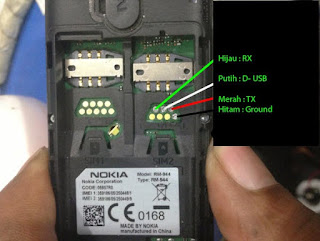 Nokia 108 RM-944 Firmware 100% Tested Free Download/Stock Rom/Latest Flash File/Original File/Update File/New Version.